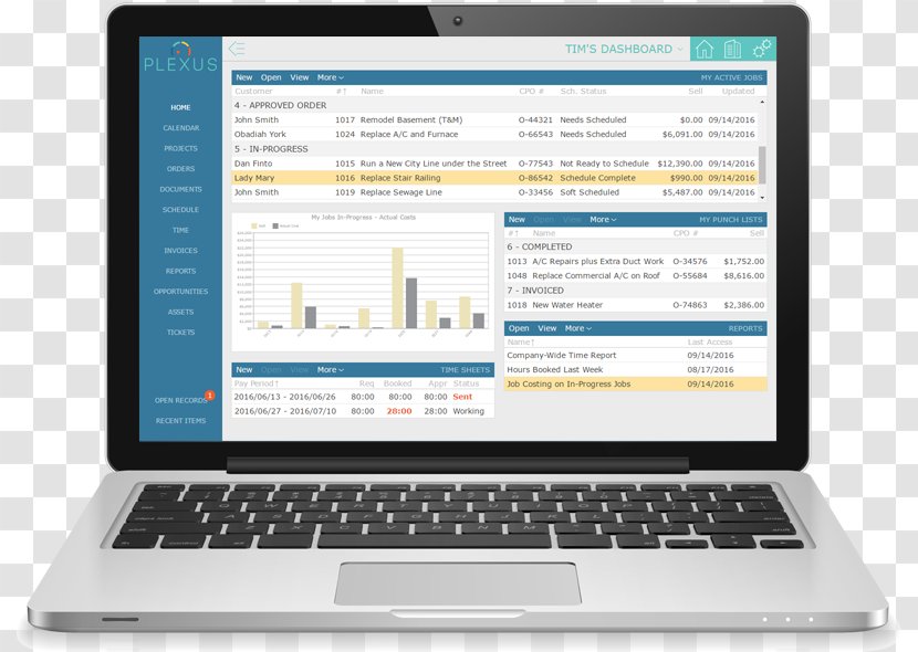 Computer Software Netbook Capterra System - Display Device - Plexus Transparent PNG