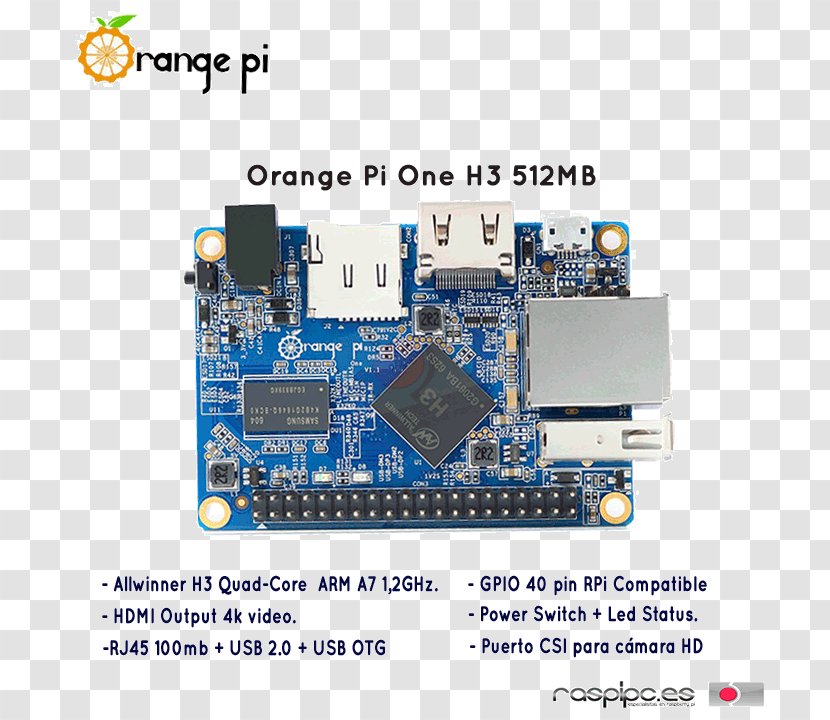 Orange Pi Raspberry Single-board Computer Stick PC Android - Io Card - Barrel Transparent PNG