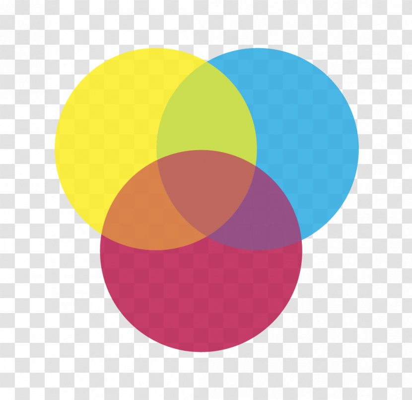 Logo Product Desktop Wallpaper Font Clip Art - Mixing Colors Recipes Transparent PNG