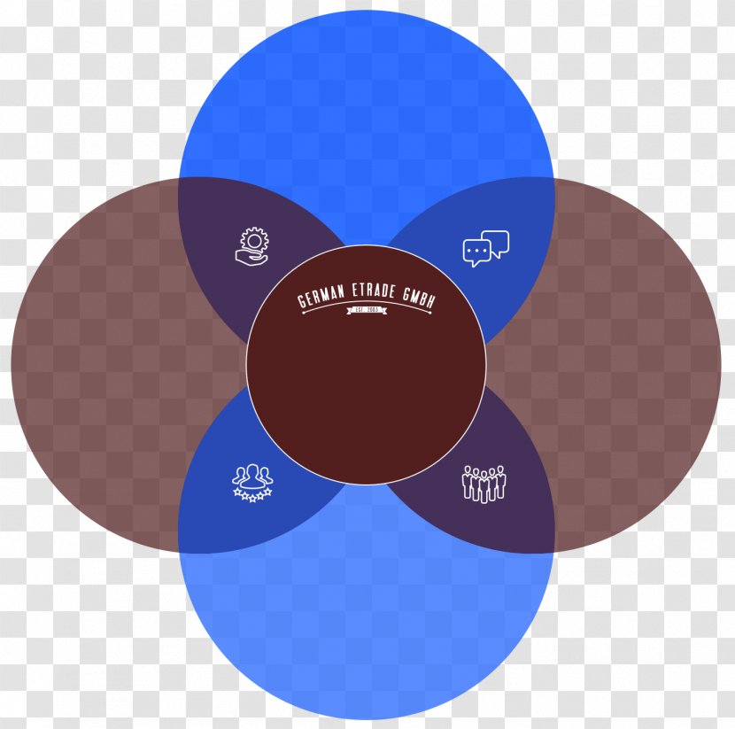 Brand Font - Diagram - Design Transparent PNG