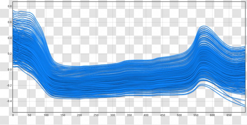 Line Angle - Aqua - Cloud Data Transparent PNG