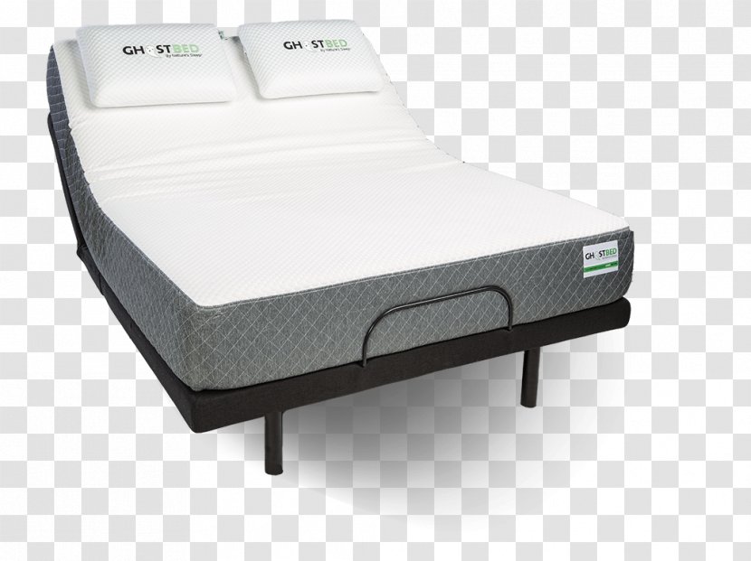 Mattress Bed Frame Adjustable Base - Bath Beyond Transparent PNG