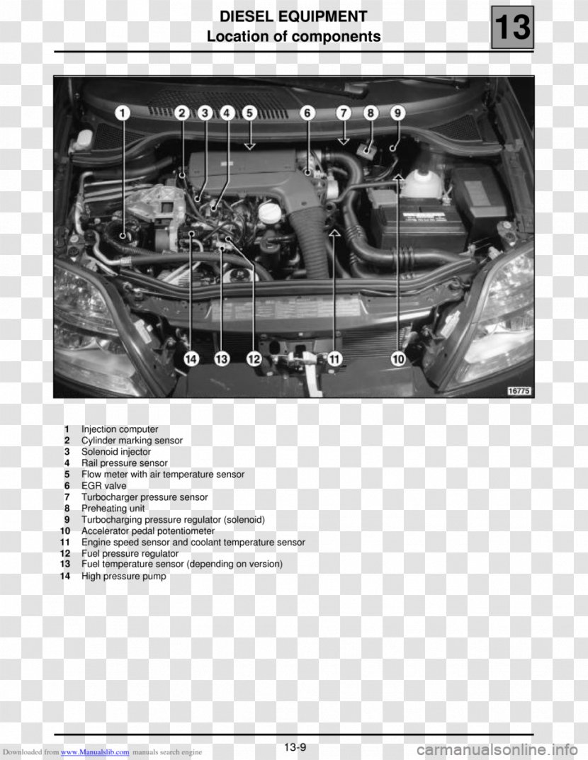Car Renault Scénic Common Rail Датчик температури Engine - Brand Transparent PNG