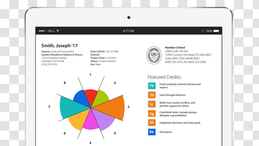 SAT Grading In Education Transcript Student School - Multimedia Transparent PNG