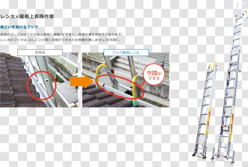Joint-stock Company （株）ハッピー電気商会健軍営業所 Business Ladder - Shop Transparent PNG