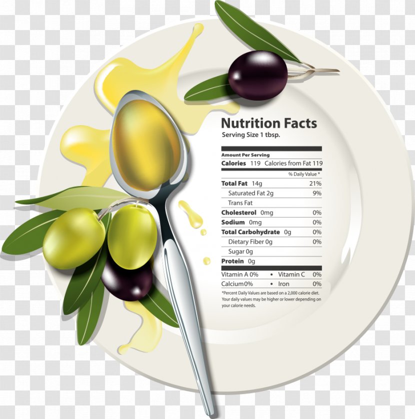Olive Oil Food Nutrition Facts Label - Plant - Vector Plate Of Olives And Transparent PNG