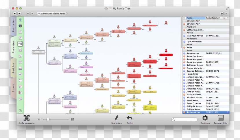 Computer Program Organization Point Operating Systems - Software - Genealogy Transparent PNG