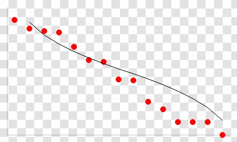 Line Point Angle Font - Diagram - 水果party Transparent PNG