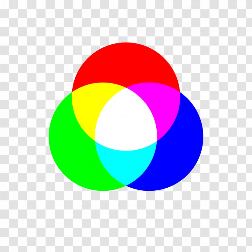 RGB Color Model Chart Primary - Colors Transparent PNG