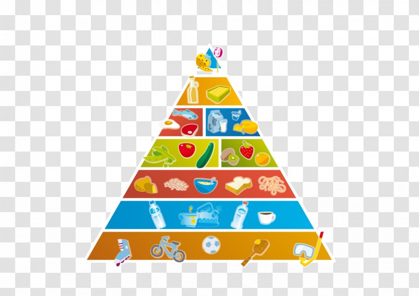 Voedingsdriehoek Food Health Eating Obesity - Christmas Tree Transparent PNG
