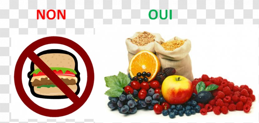 Raw Foodism Eating Organic Food Blackcurrant - Veganism - Fast Diet Transparent PNG