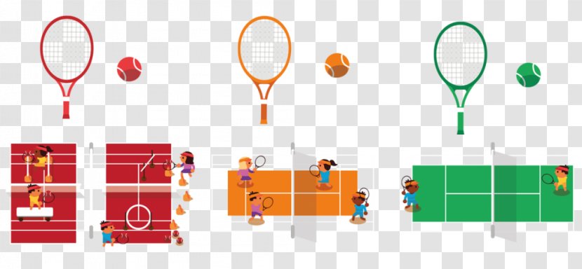 Swiss Tennis TC Ried Wollerau International Federation Racket - Frame - Kids Transparent PNG