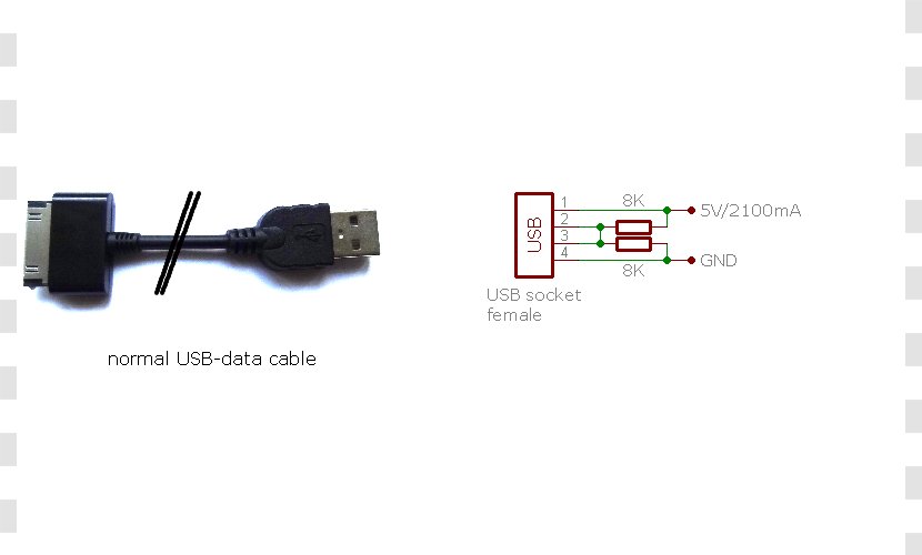 Electronics Electronic Component Technology - Electrical Cable - Mobile Repair Transparent PNG