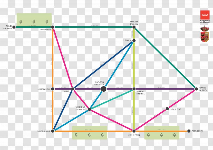 Cenicientos Madrid Map Physical Activity - Symmetry - Activa Images Transparent PNG