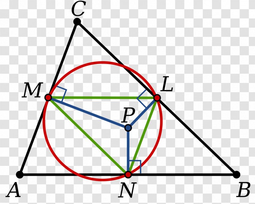 Pedal Triangle Point Fotpunkt - Vietnamese Wikipedia Transparent PNG