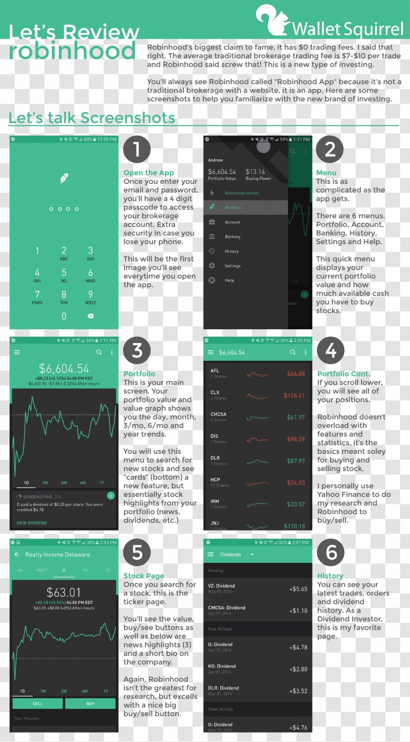 Robinhood Stock Trader Investment Finance - Market Transparent PNG