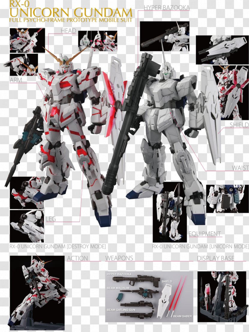 Mobile Suit Gundam Unicorn Perfect Grade Model RX-0 独角兽高达 - Bandai Transparent PNG