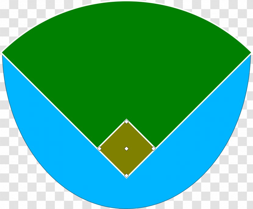 Baseball Field Rules Fair Ball Softball - Foul Transparent PNG