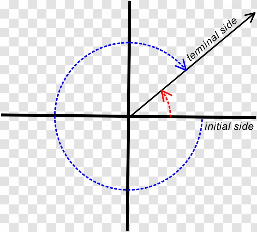 Circle Clip Art - Symmetry Transparent PNG