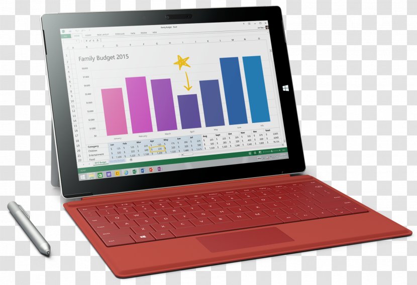 Surface Pro 3 Laptop Microsoft 2 - Intel Core - Typing Transparent PNG