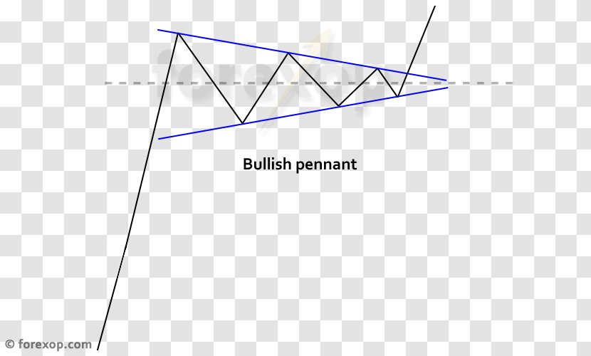 Paper Triangle Diagram - Rectangle - Pattern Transparent PNG