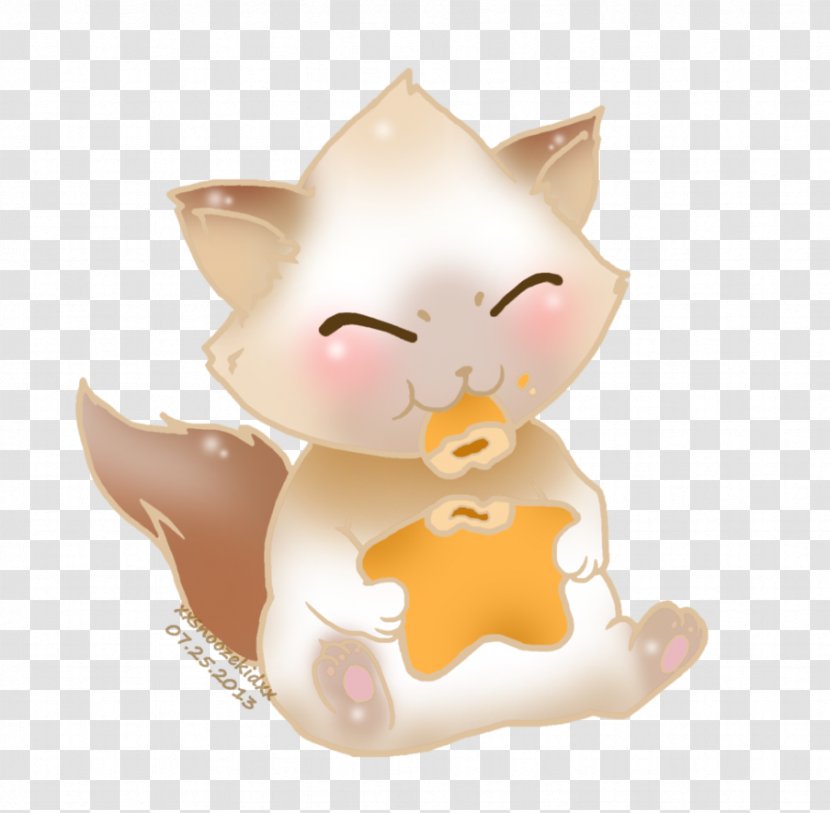 Kitten Whiskers Figurine Ear Tail Transparent PNG