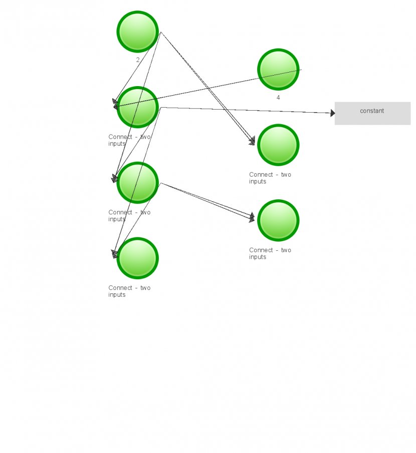 Brand Diagram Technology - Green Transparent PNG