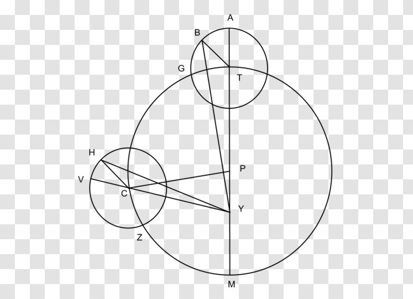 Drawing Circle Point Line Art - Diagram - Fig. Transparent PNG