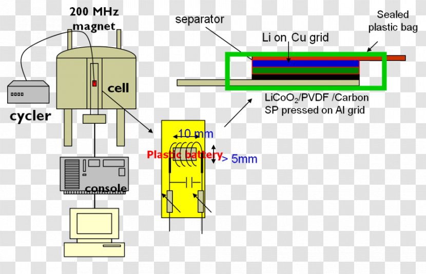 Line Technology Angle - Text Transparent PNG