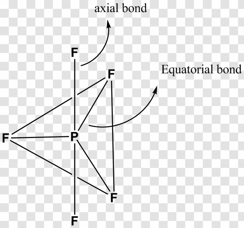 Phosphorus Pentachloride Chemical Bond Molecular Geometry Pentafluoride Atom - Parallel - Medicine Transparent PNG