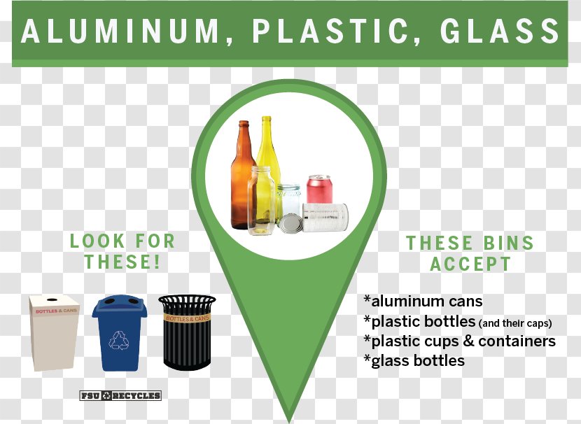 Plastic Recycling Bottle - Waste - Not Recyclable Transparent PNG