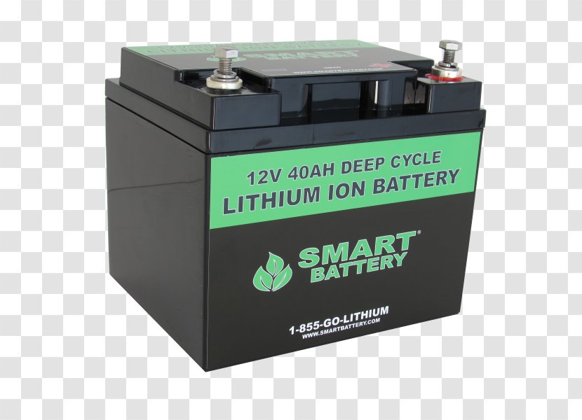 Electric Battery Charger Lithium-ion Lithium - Lion Batteries Transparent PNG