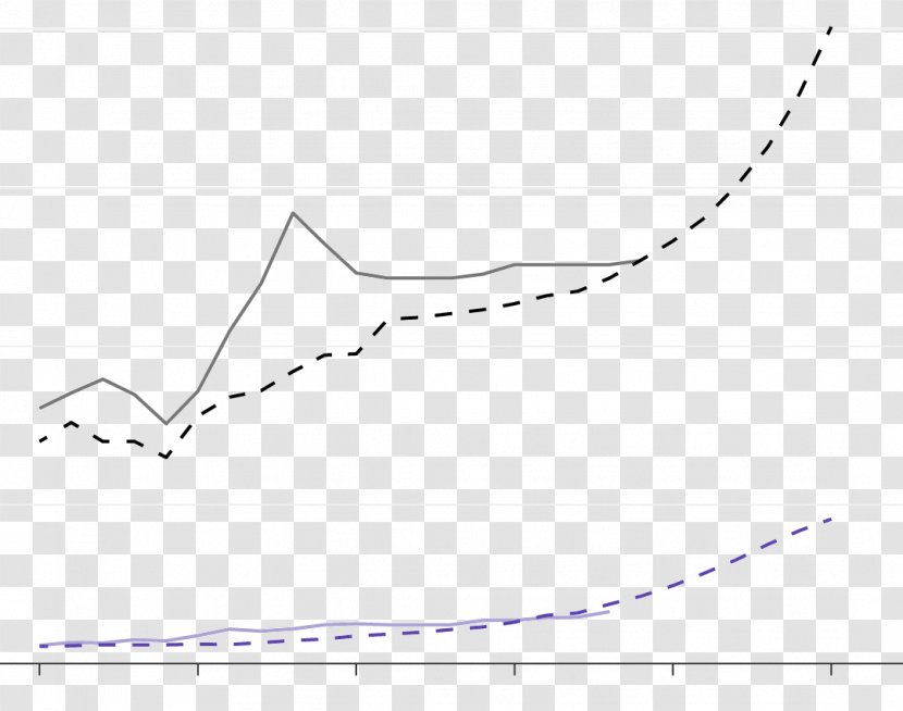 Line Angle Point Diagram Pattern - Plot Transparent PNG