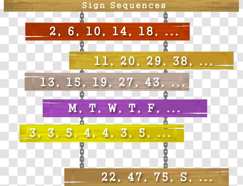 Sequence Mathematics Number Arithmetic Progression Series - Sign Transparent PNG