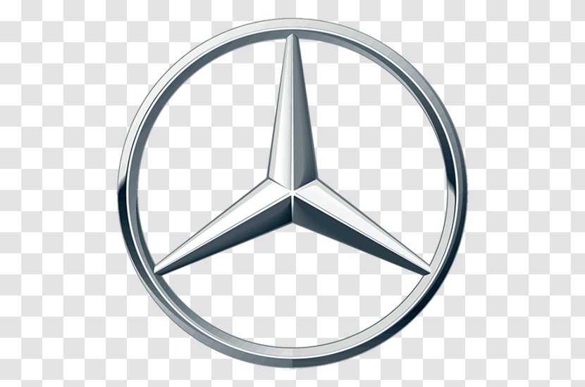 Mercedes-Benz A-Class Car Porsche MERCEDES B-CLASS - Rim - Mercedes Benz Transparent PNG