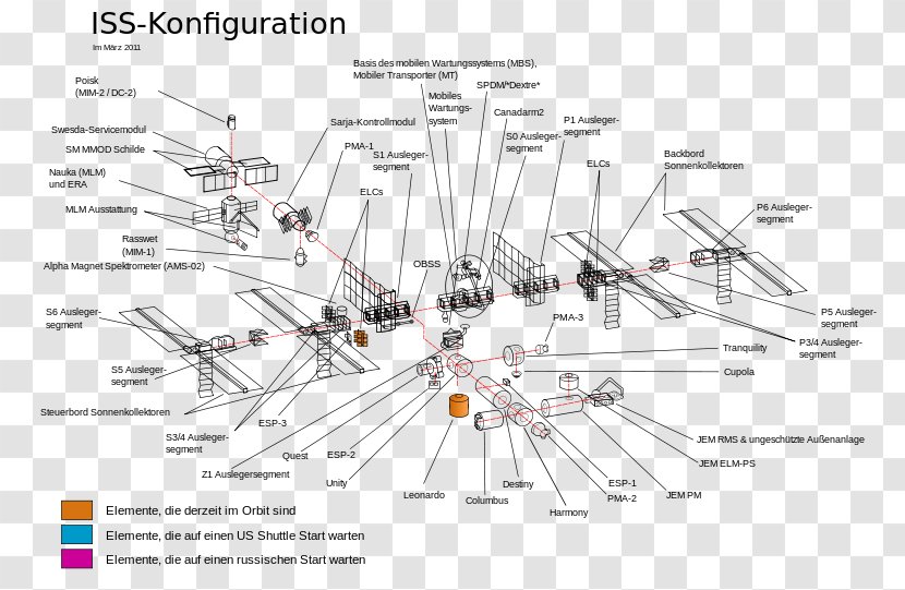 International Space Station STS-133 Shuttle Atlantis Exploration - Text - Nasa Transparent PNG