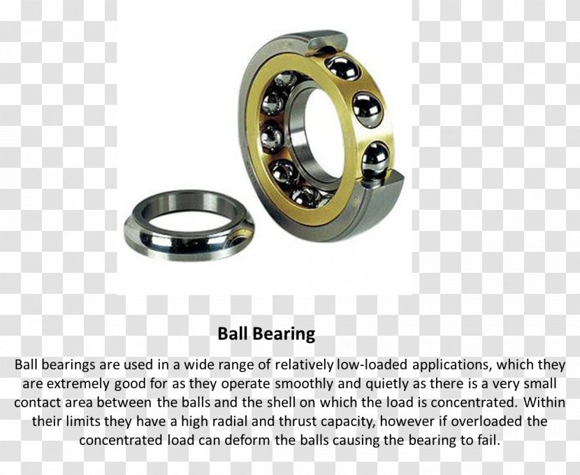 Ball Bearing GORIM Srl Rolling-element Manufacturing - Body Jewelry Transparent PNG