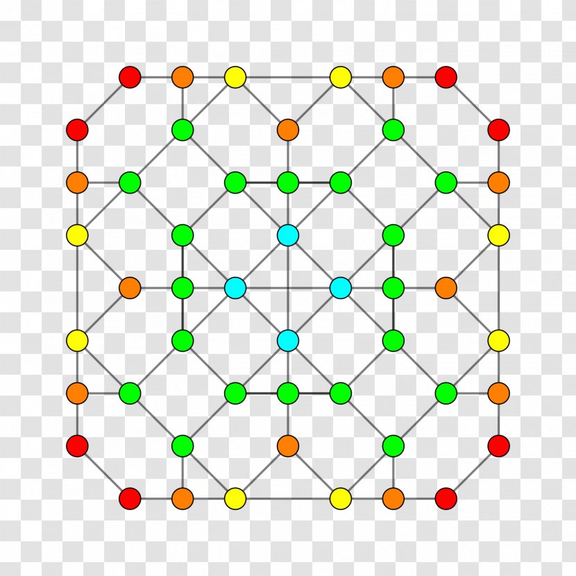 Symmetry Line Point Pattern - Rectangle Transparent PNG
