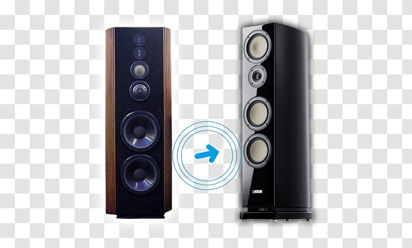 Computer Speakers Subwoofer Canton Electronics Loudspeaker Home Theater Systems - Audio Equipment Transparent PNG