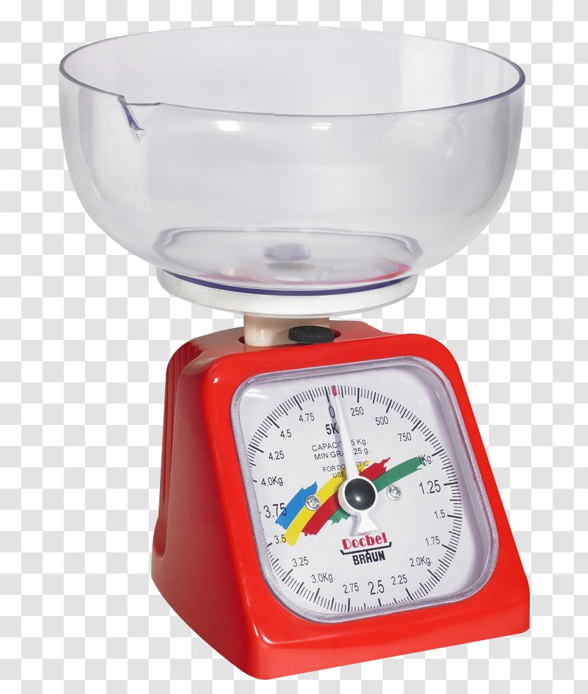 Weighing Scale DOCBEL GROUP OF INDUSTRIES Weight Measurement - Measuring Instrument - Magnum Transparent PNG