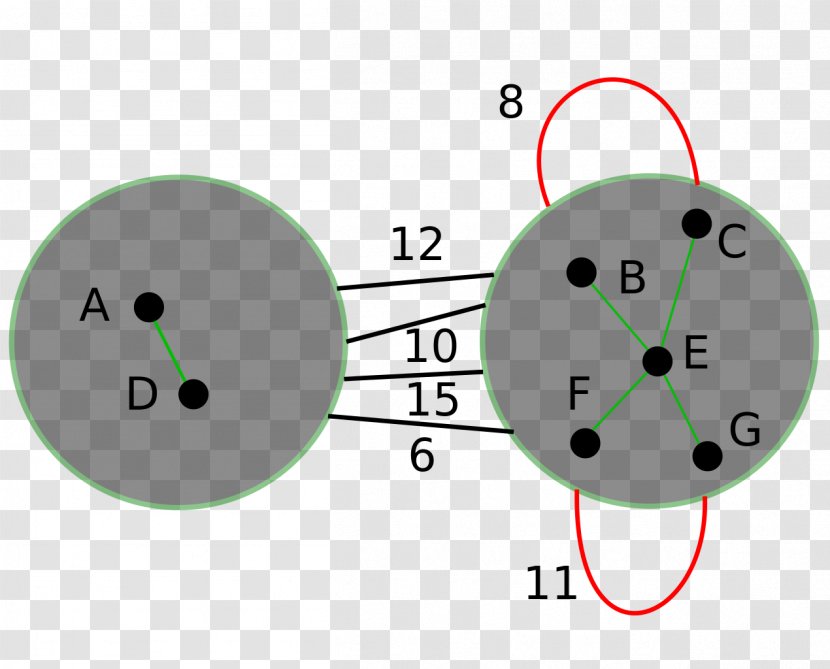 Point Angle - Design Transparent PNG