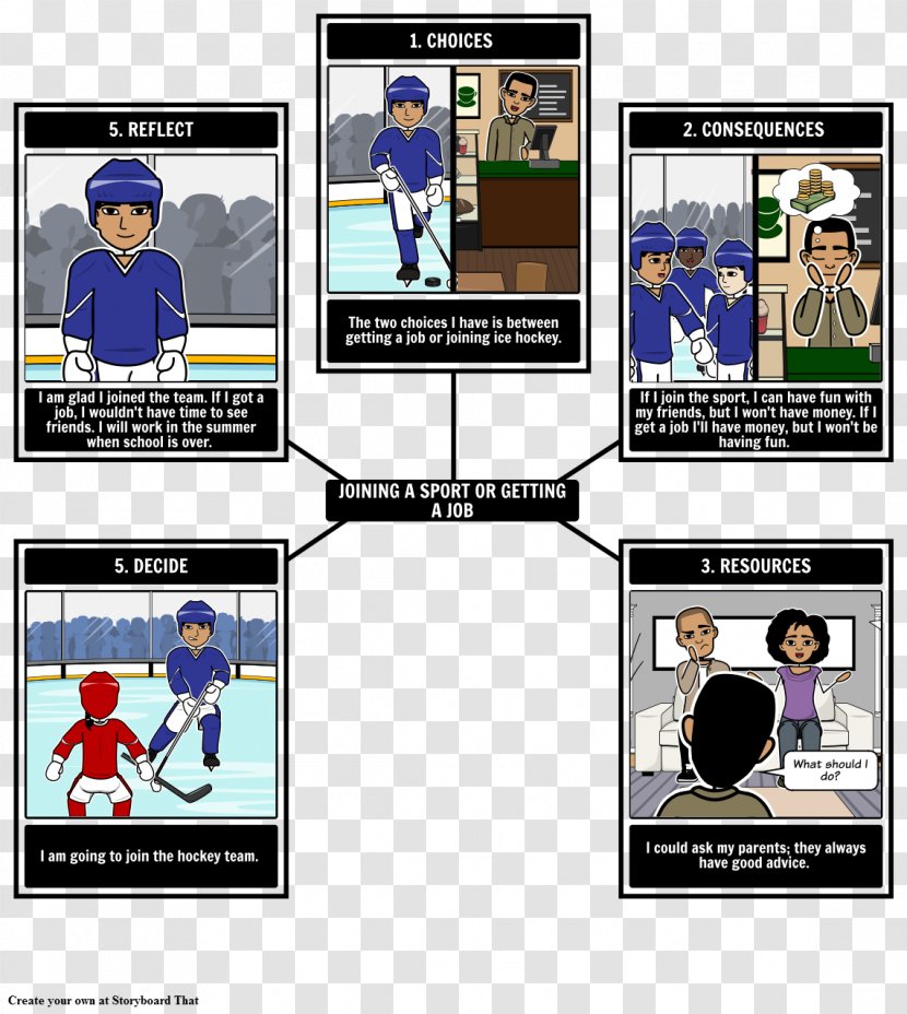 Decision-making Models Wave Life Skills Spectrum - Electromagnetic - Decisionmaking Transparent PNG