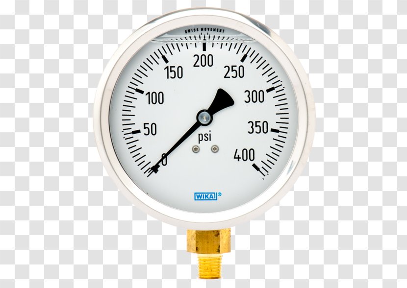 Gauge Pressure Measurement WIKA Alexander Wiegand Beteiligungs-GmbH Pound-force Per Square Inch - Instrumentation Transparent PNG