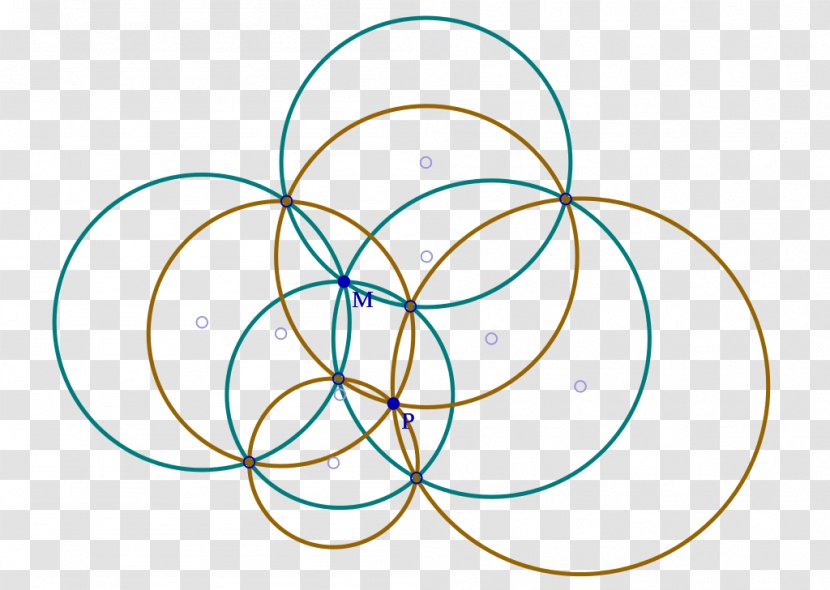 Five Circles Theorem Point Clifford's Circle Theorems - Frame Transparent PNG