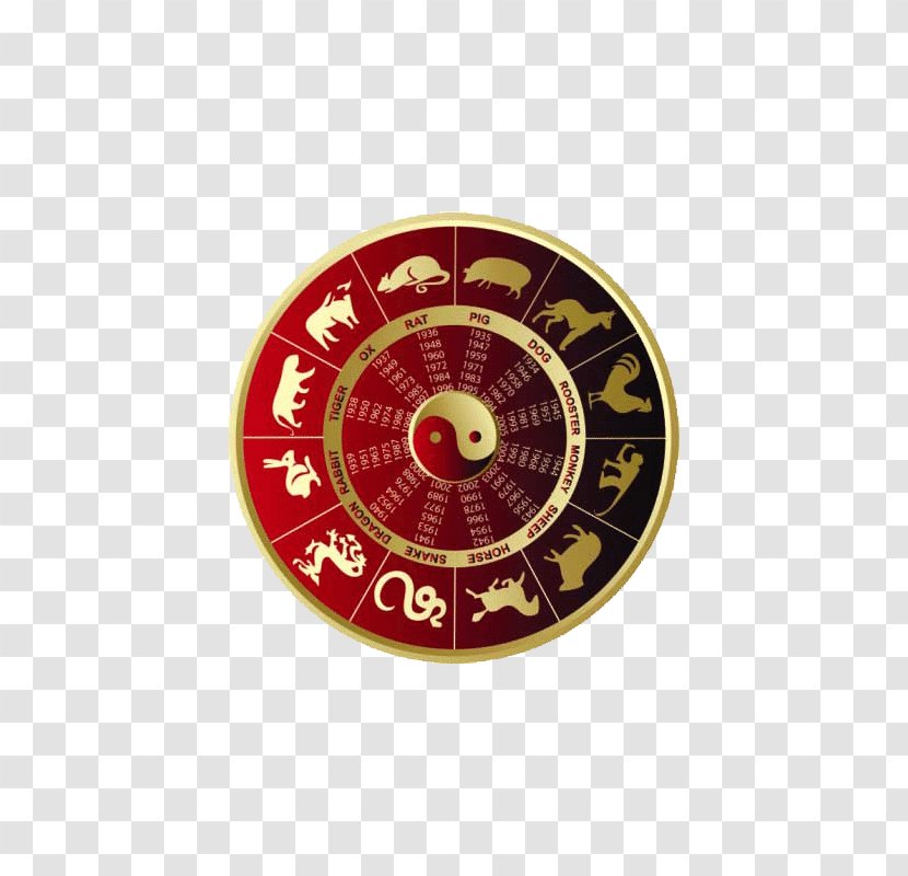 Chinese Zodiac Astrological Sign Astrology Horoscope - Dog Transparent PNG