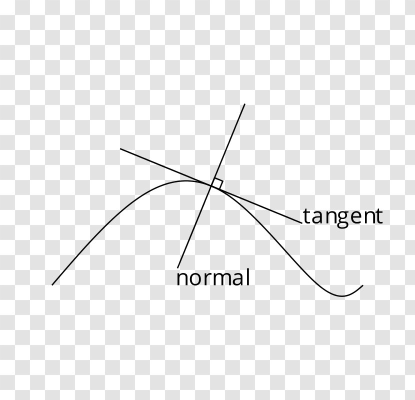 Triangle - Rectangle - Sky Plc Transparent PNG