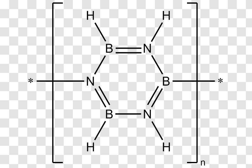 Ammonium Chloride Borazine Hydrogen Chemical Compound - Technology - Structure Transparent PNG