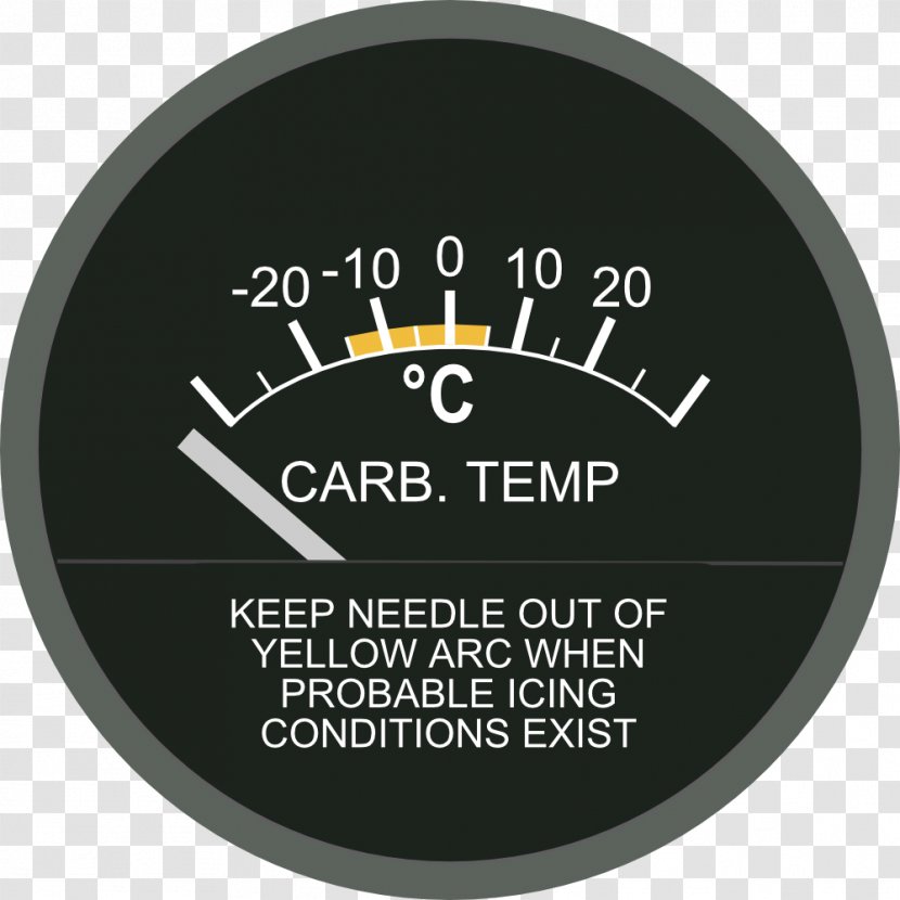 Gauge Measuring Instrument Temperature Ilmanlämpötila Font - Brand Transparent PNG