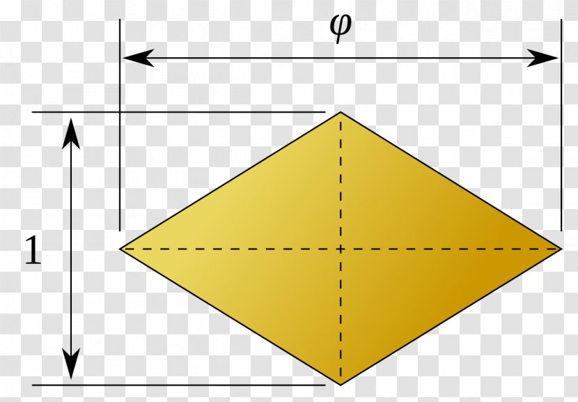 Golden Rhombus Rhombic Triacontahedron Ratio Polyhedron Transparent PNG