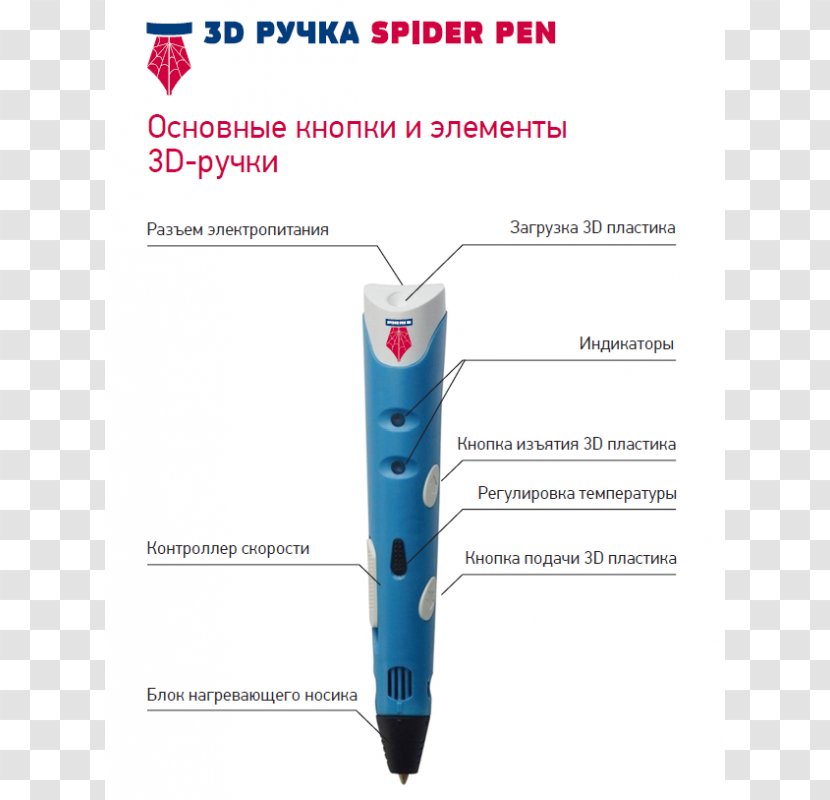 3Doodler Pen Acrylonitrile Butadiene Styrene Blue Plastic - Assortment Strategies Transparent PNG